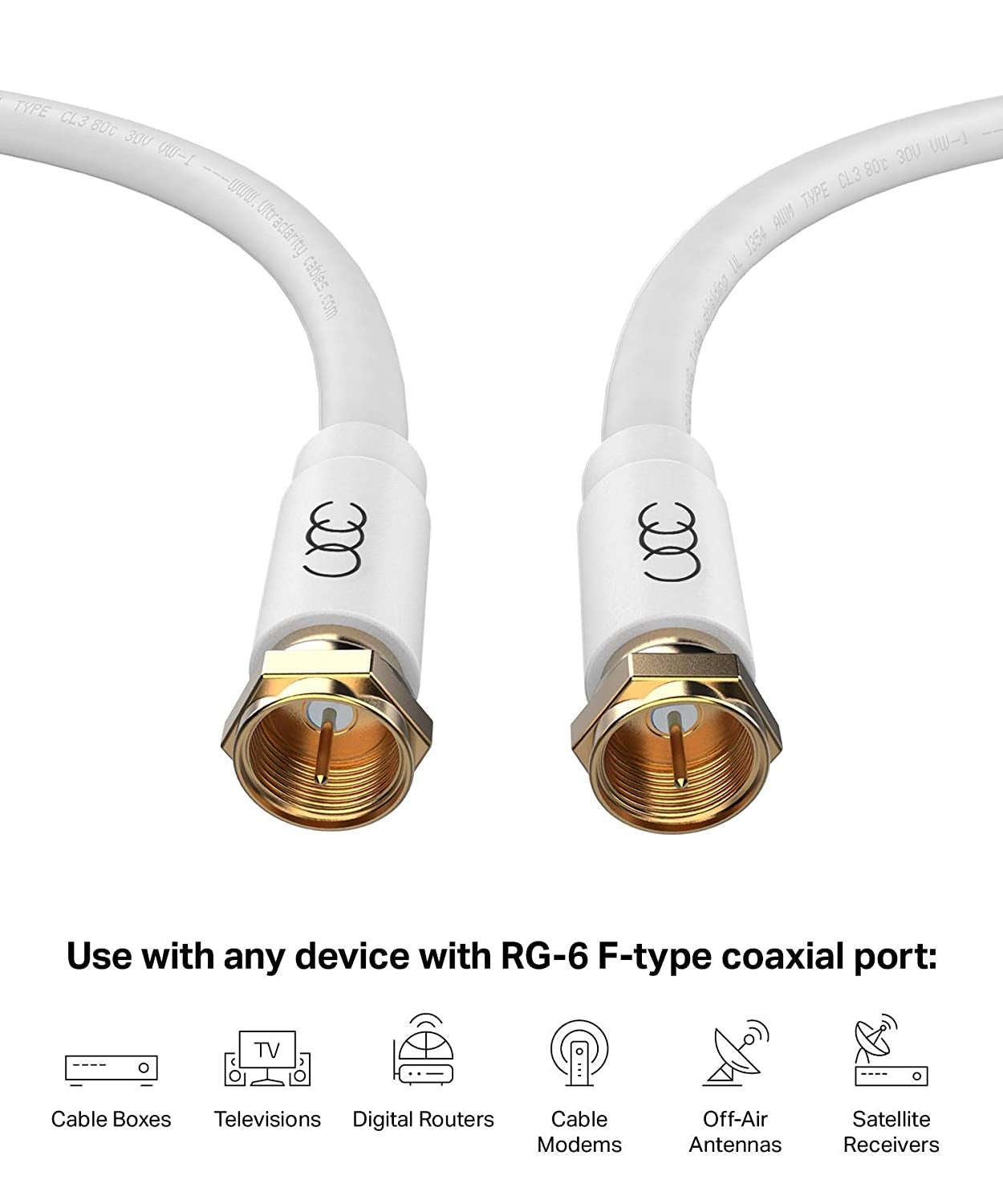 RG6 Coaxial Cable 30 FT, CL3 White Coax Cord TV Cable Wire, In-Wall Rated-Digital Audio Video Satellite Cable Extension, Gold Plated Compression Connectors - White