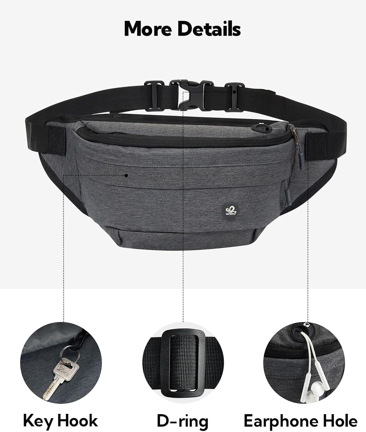 Running Belt Fanny Pack: Runner Marathon Jogging Waist Pack Sport Workout Exercise Fitness Phone Holder Belt for Men Women Jogger Slim Waistband Black