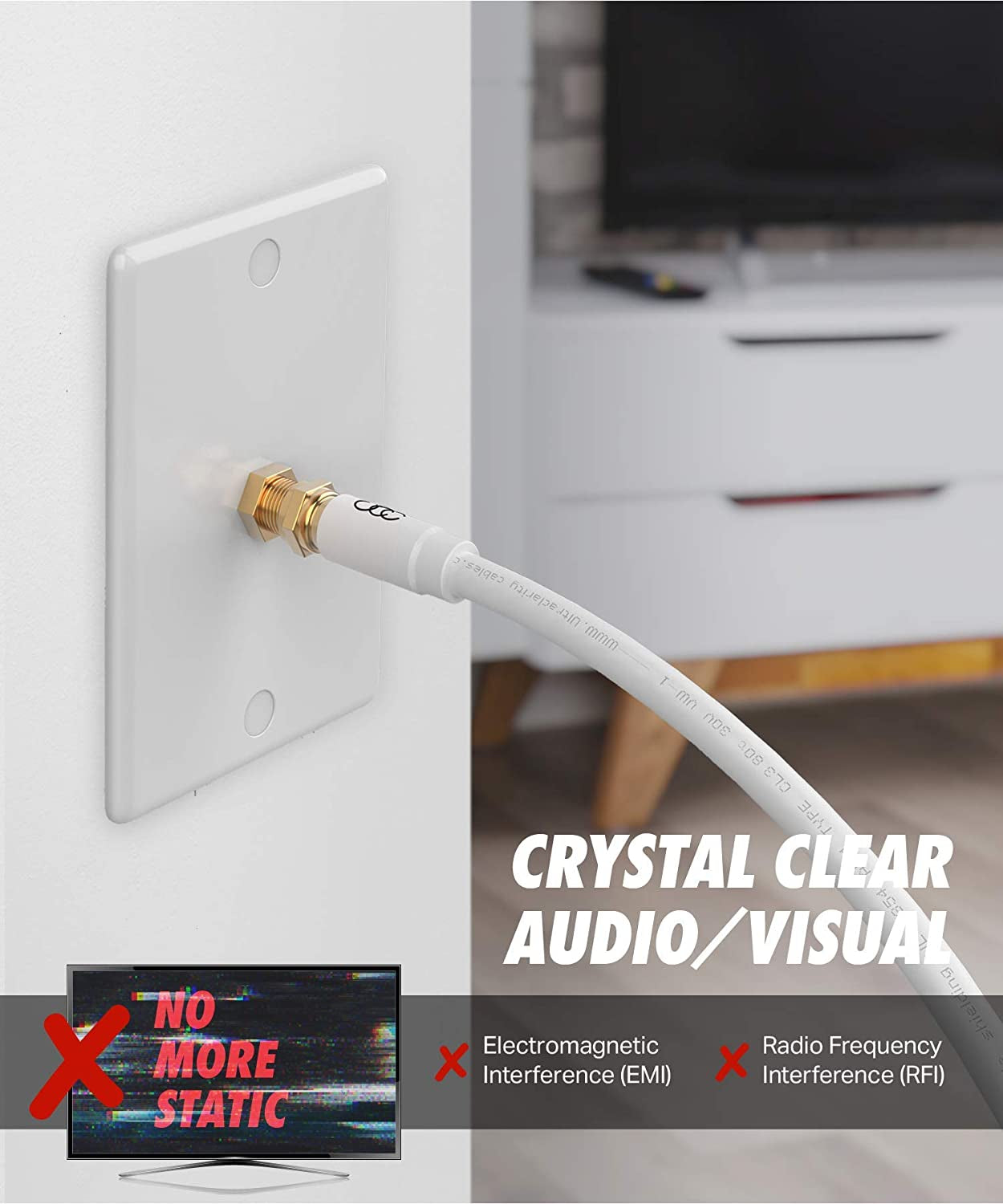 RG6 Coaxial Cable 30 FT, CL3 White Coax Cord TV Cable Wire, In-Wall Rated-Digital Audio Video Satellite Cable Extension, Gold Plated Compression Connectors - White
